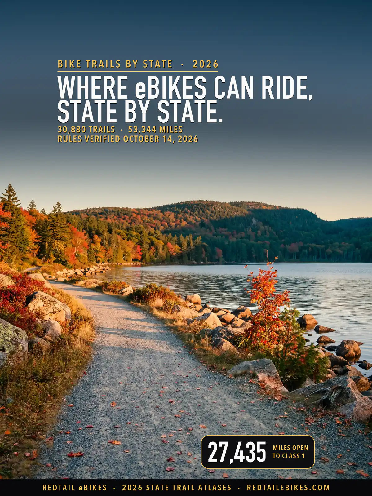 Bike trails by state 2026 cover: WHERE eBIKES CAN RIDE, STATE BY STATE over a gravel carriage road curving along a lake shore under autumn hills in Acadia National Park, with a stat of 27,435 miles open to Class 1