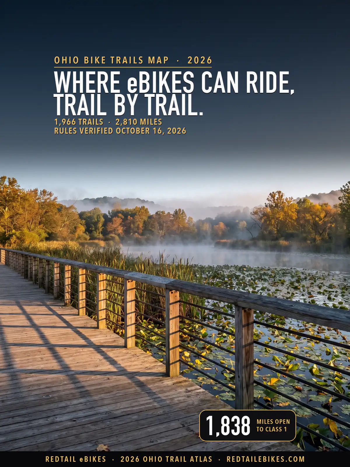 Ohio bike trails map 2026 cover: WHERE eBIKES CAN RIDE, TRAIL BY TRAIL above the Towpath Trail's boardwalk across the Beaver Marsh in Cuyahoga Valley National Park, with a stat of 1,838 miles open to Class 1
