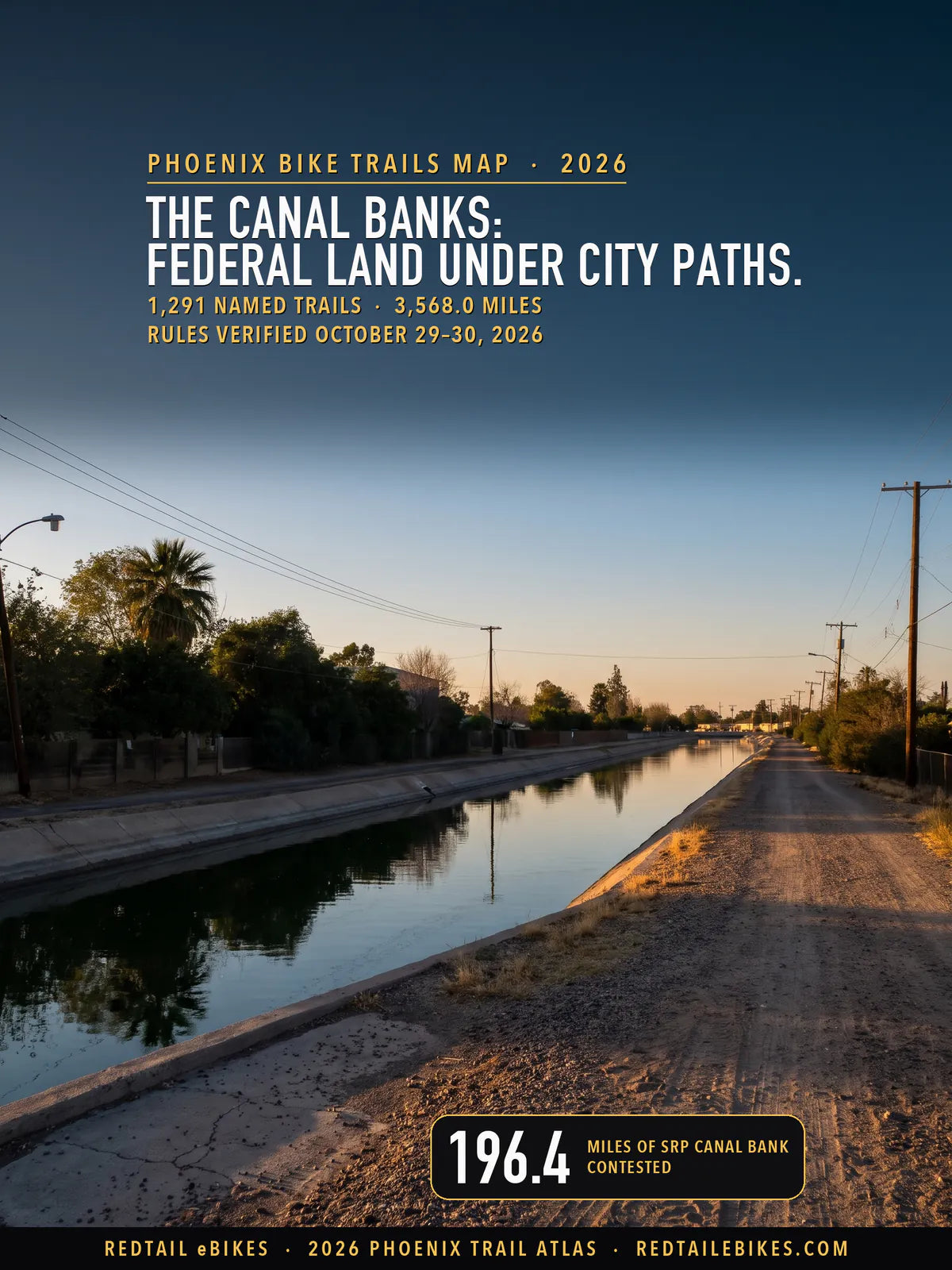 Phoenix bike trails map 2026 cover: THE CANAL BANKS, FEDERAL LAND UNDER CITY PATHS above the Grand Canal in central Phoenix, with a stat of 196.4 miles of SRP canal bank contested