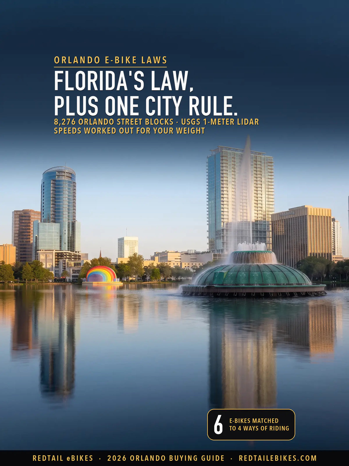 Lake Eola in downtown Orlando in early-morning light, the Centennial Fountain's green dome and jet in front of the rainbow band shell and the downtown towers, under the cover headline Orlando e-bike laws: Florida's law, plus one City rule