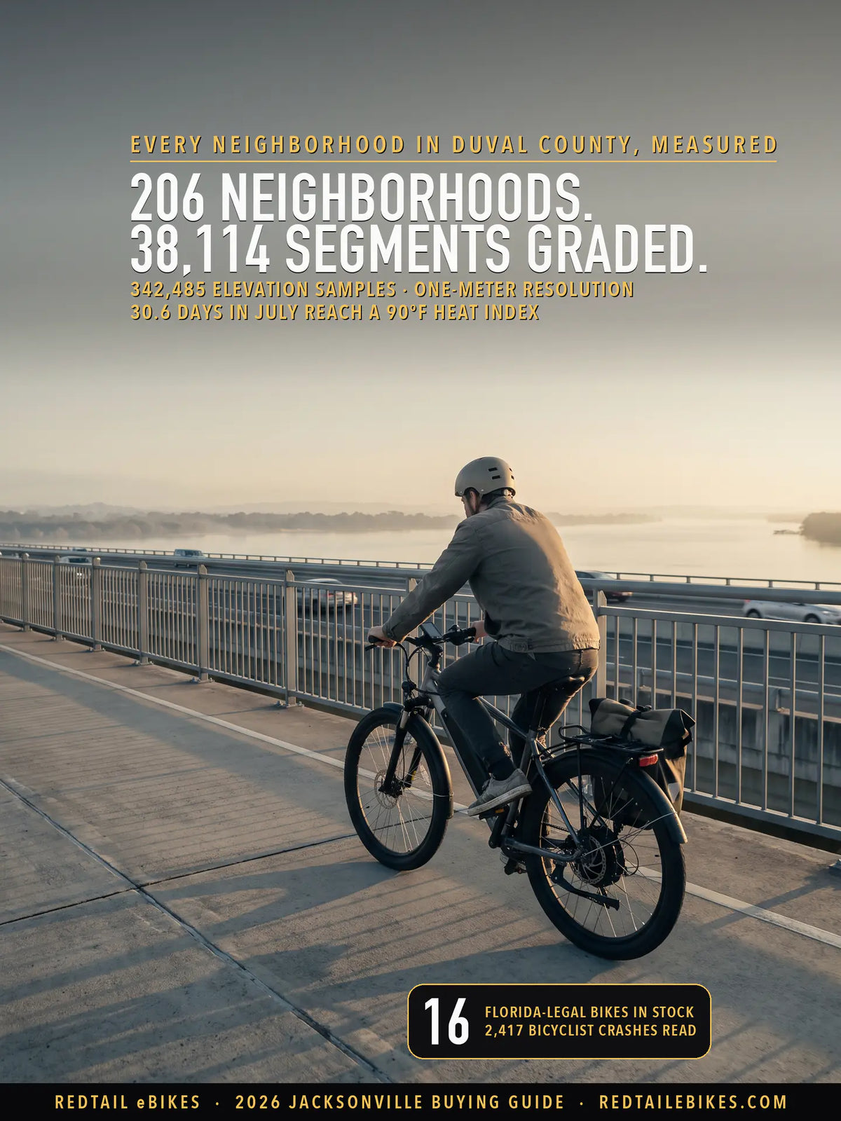 A rider on the shared-use path of the Fuller Warren Bridge above the St. Johns River in Jacksonville, Florida, with the downtown skyline beyond