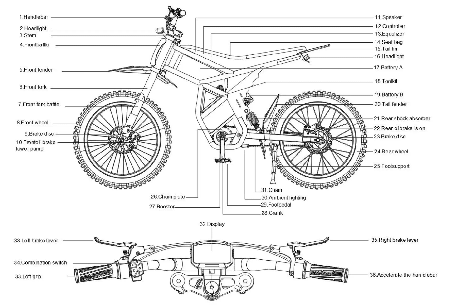 GT73 - Axle Rods