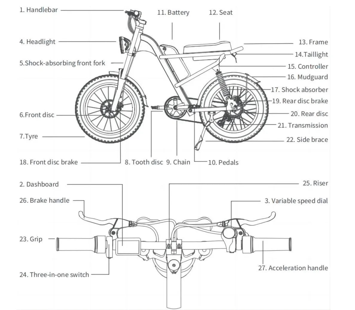 Z8 - Motor Extension Cable