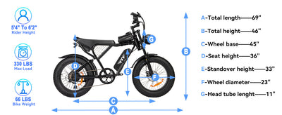 YVY K20 Lite Fat Tire Electric Bike, 1000W Moto-Style