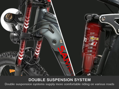 Samebike RS-A08 II Fat Tire Mountain Electric Bike