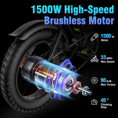 YVY K20 Fat Tire Electric Bike, 1500W Moto-Style