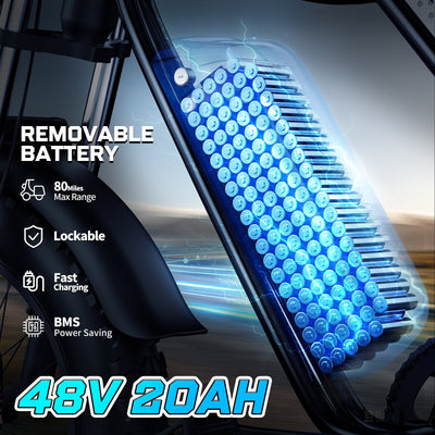 YVY K20 Fat Tire Electric Bike, 1500W Moto-Style