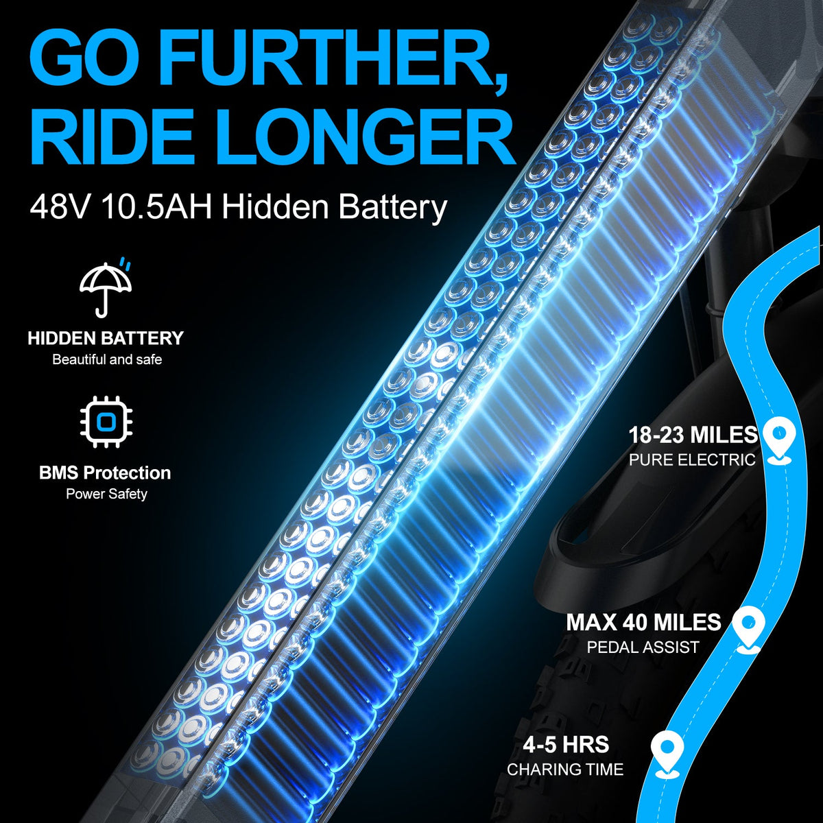ZOONLAI UrbanX Electric Bike