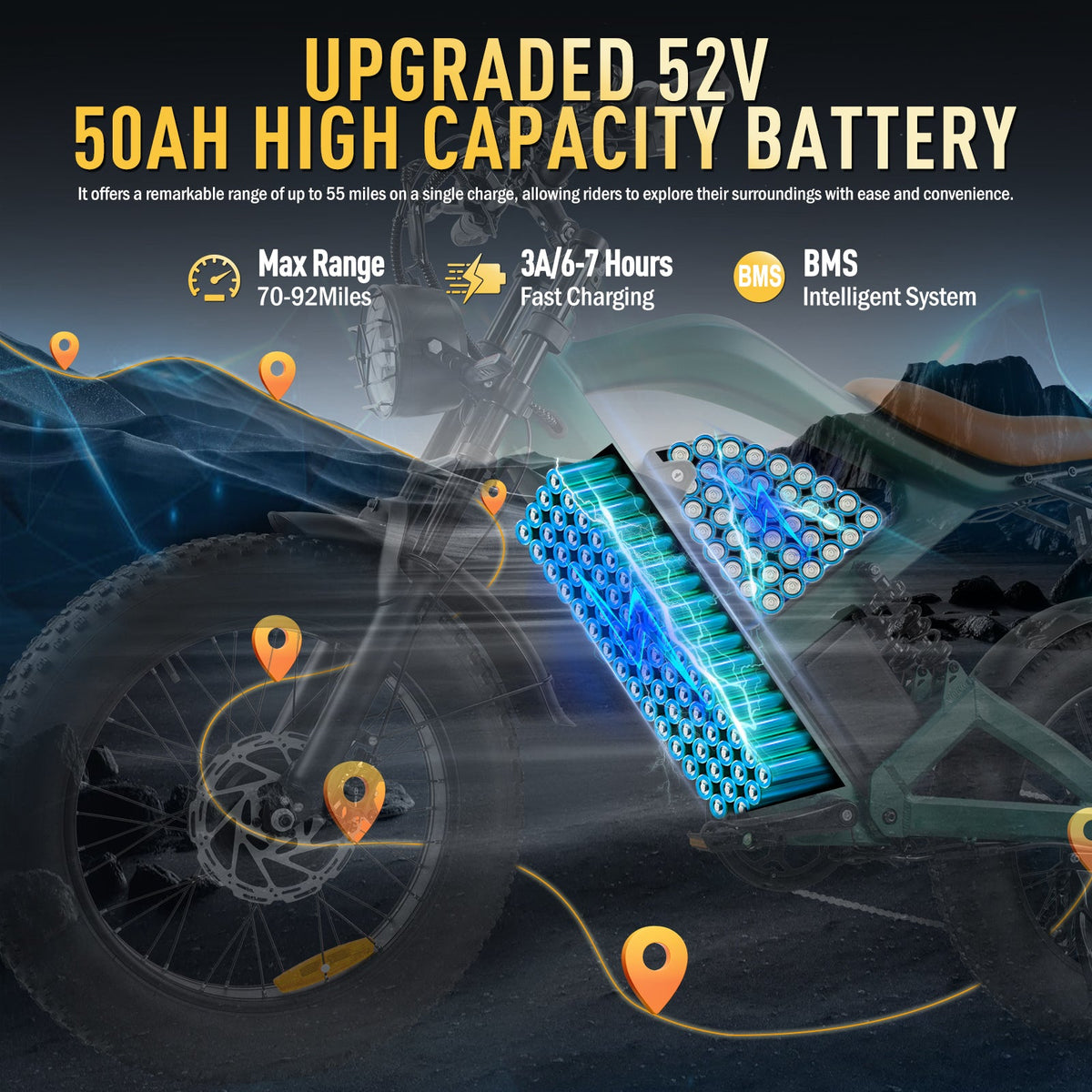 Smartravel Raptor ST202 Pro Dual Motor Electric Bike