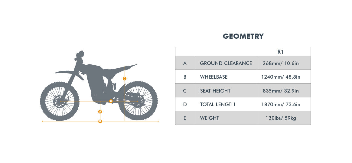 Eunorau R1 Electric Dirt Bike – Black – front three-quarter right view