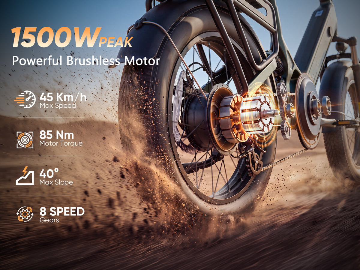 Samebike VOYAGER rear hub motor graphic: 1500 W peak, 45 km/h, 85 Nm, 8 speeds