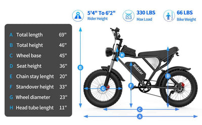 Ridstar® Q20Luxe 1500W 48V 20Ah Battery 20''Fat Tire Mountain Electric Bike for Adult
